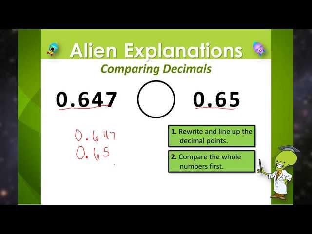 Comparing Decimals - 5th Grade - Education Galaxy