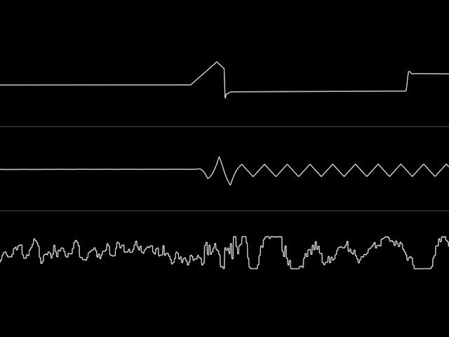 Juzdie - “Let it Flow” (C64) [Oscilloscope View]