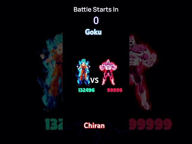 Goku VS chiran