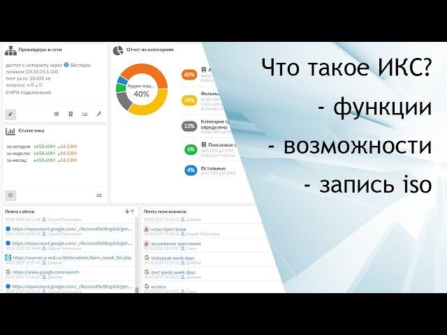 Что такое ИКС? ИКС - российский межсетевой экран