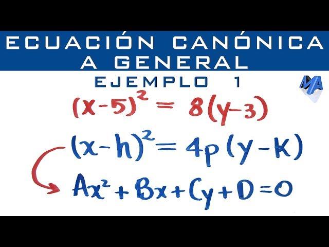 Parábola | Pasar de la ecuación canónica a la ecuación general de la Parábola | Ejemplo 1