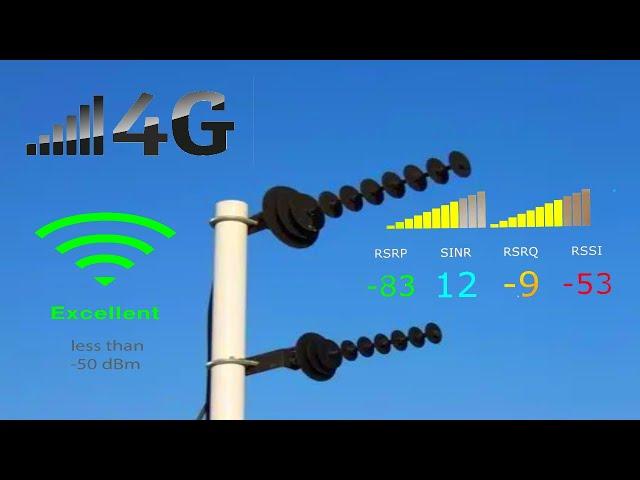 4G SIMSIZ INTERNET WIFI KOMPLEKT: O'zbekistonning istalgan nuqtasida ustanovka qilamiz