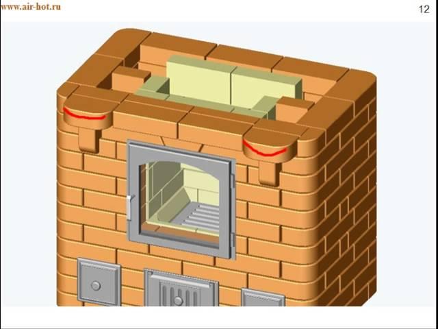 Отопительная печь 4х2,5 кирпича
