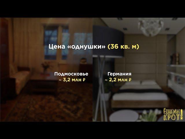 Почему ставки по ипотеке в России в 6,5 раз выше, чем в Европе?