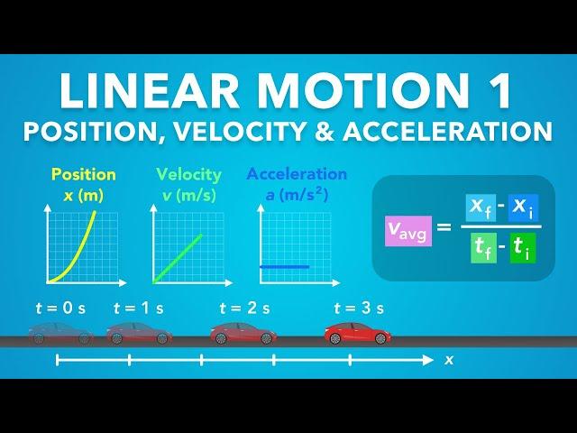 Linear Motion (1D Motion) Lesson 1 | Physics - Kinematics