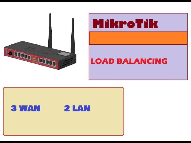 Mikrotik Load Balancing  3 WAN and 2 LAN | basic configuration of mikrotik with easy way