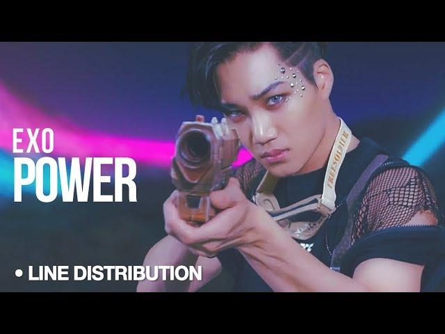 EXO - Power : Line Distribution (Color Coded)