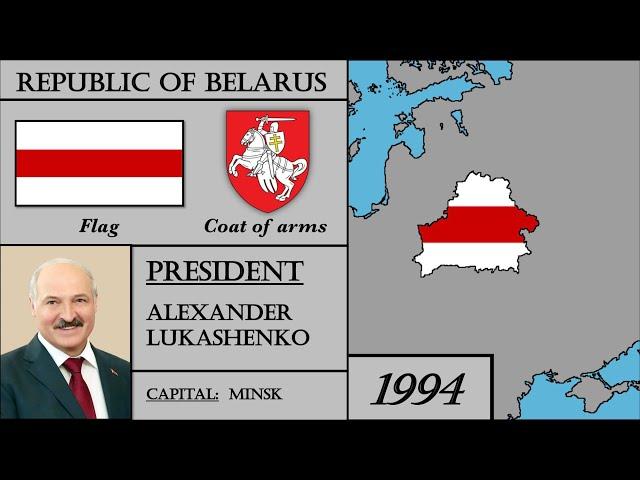 Belarus Modern History (1918-2020). Every Year. История Белоруссии.