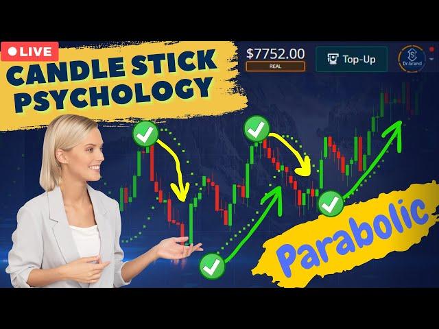 How I use Parabolic Sar indicator in my favor - strategy for pocket option