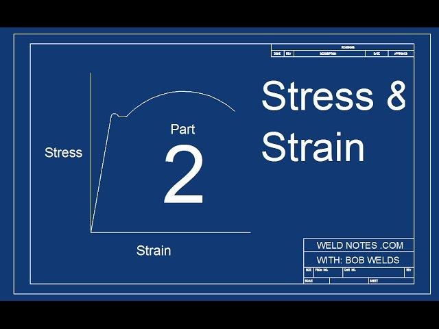 The Stress-Strain Curve - Part 2 - Weldnotes.com