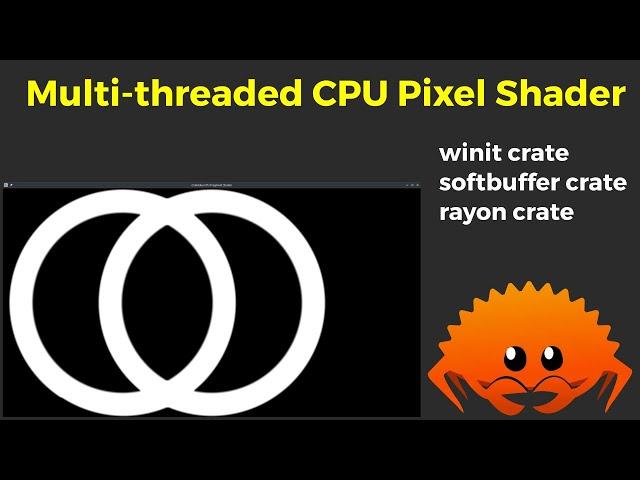 How to make a multi-threaded CPU pixel shader from scratch without GPU acceleration