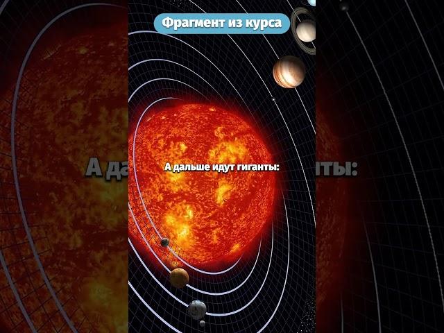 Сколько планет в Солнечной системе? #космос #планета #солнечнаясистема #сурдин #звезды #факты #наука