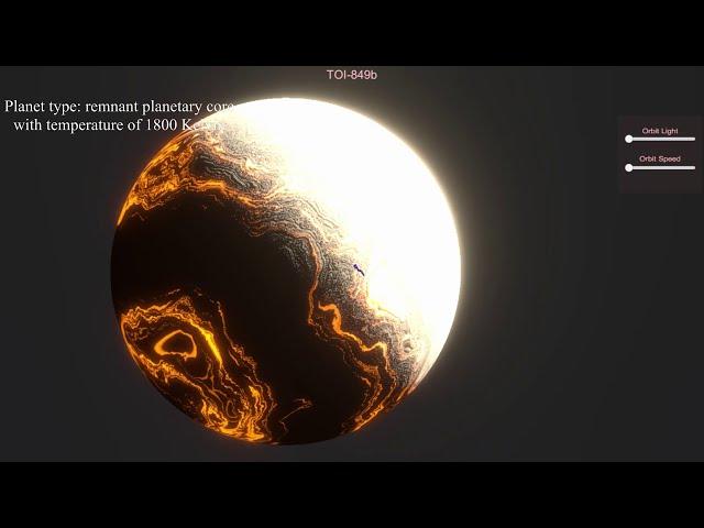 TOI-849b remnant planetary core around sun like star