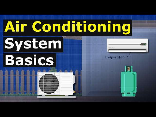 Air Conditioning System Basics  hvacr how does it work