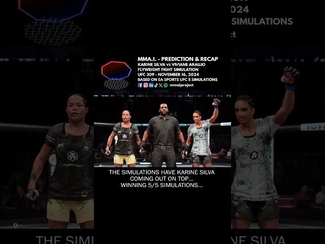 UFC 309 Karine Silva vs Viviane Araujo FW Fight Prediction & Simulation Recap  #shorts