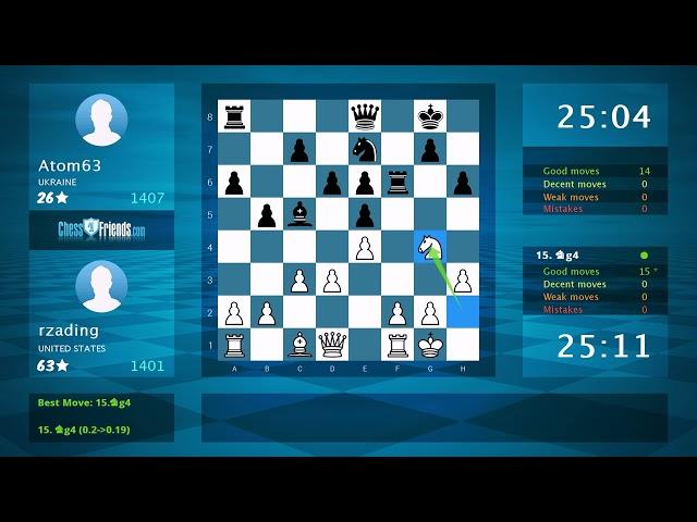 Chess Game Analysis: rzading - Atom63, 1-0 (By ChessFriends.com)