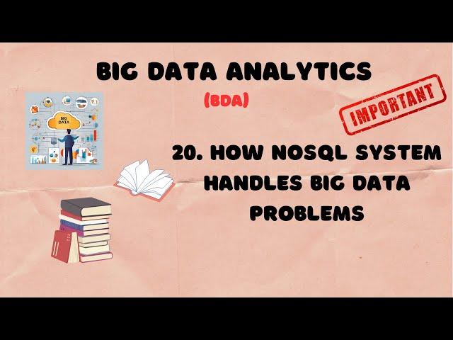 20. How NoSQL Systems Handle Big Data Problems | Why NoSQL is Built for Big Data | BDA