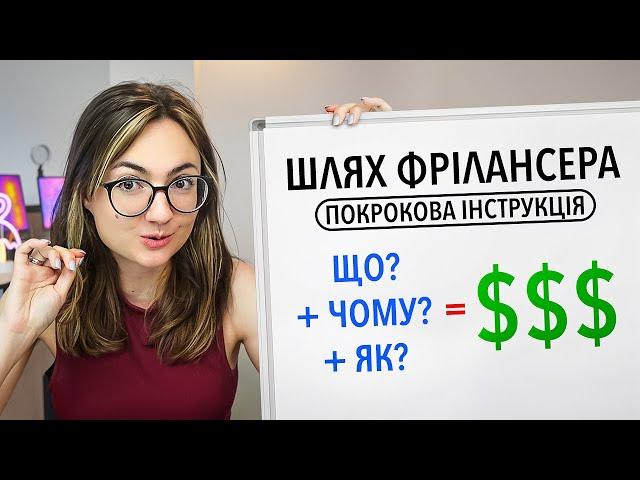 Фріланс з нуля: що робити, якщо не знаєш з чого почати. Покрокова інструкція.