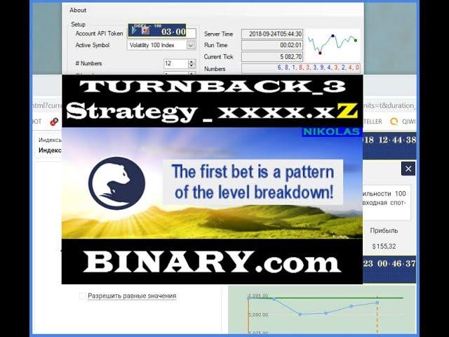 TURNBACK_3 Strategy_xxxx.xZ Binary.com