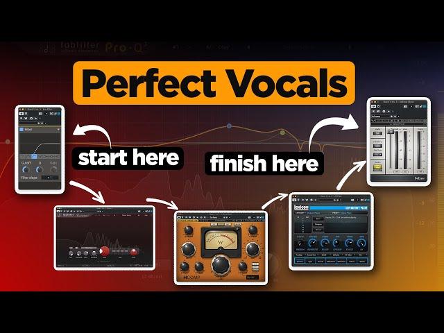 Vocal Mixing Made Easy: 8 Steps to Professional Sound