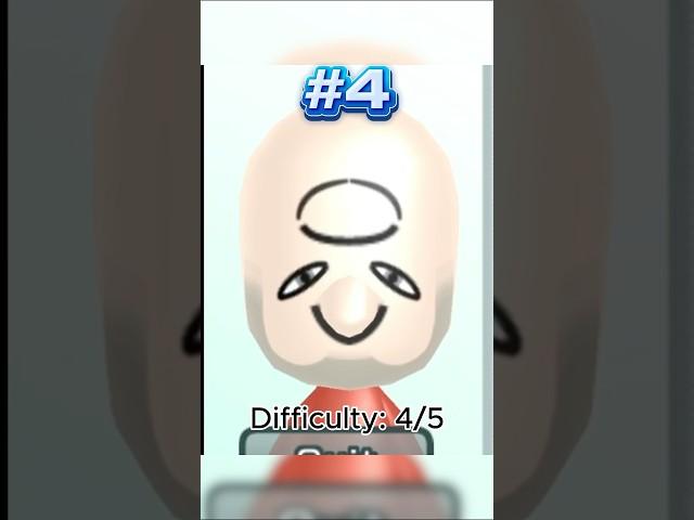 Guess the character (Mii edition) #miichannel #minigame #shorts