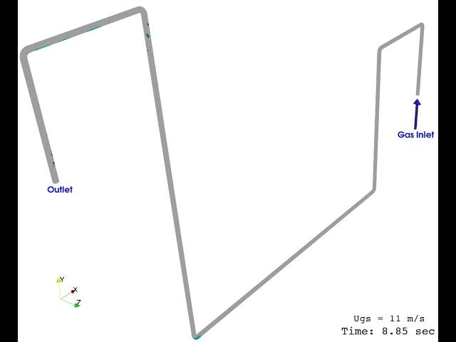 OpenFOAM - Compressible Two-Phase Flow - M Shaped Pipe - Purging Out