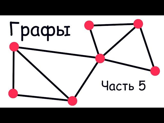 Графы, часть 5. Планарность графов, триангуляция