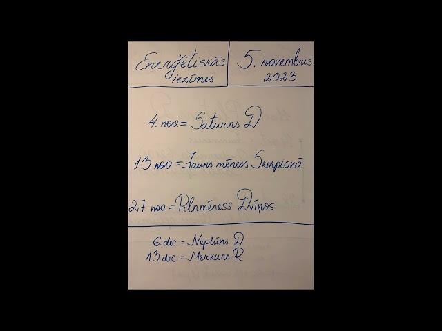 NOVEMBRIS 2023 – Enerģētiskās iezīmes