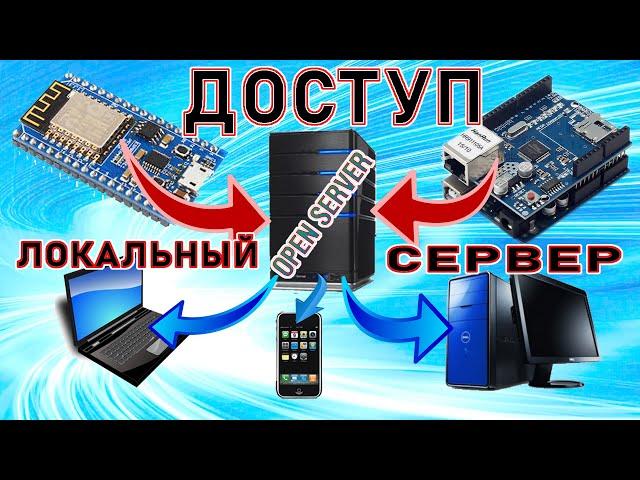 openserver доступ из локальной сети. Настройки опенсервер