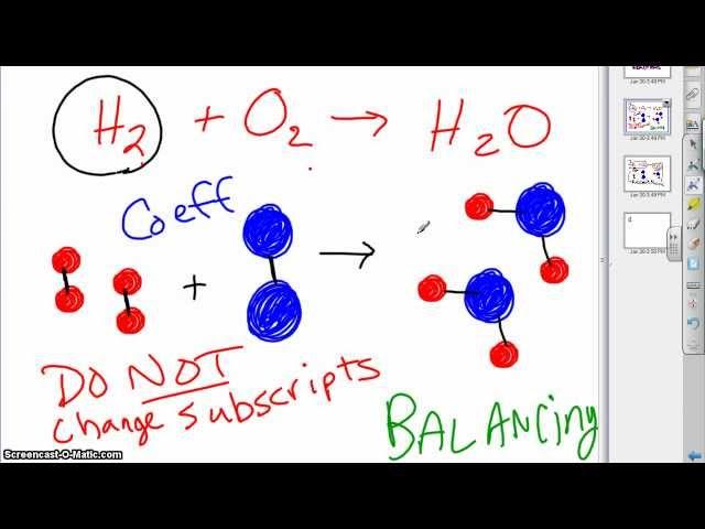 Introduction to Balancing Chemical Reactions