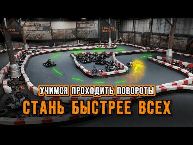 ТРАЕКТОРИЯ И АПЕКСЫ. ОСНОВА КАРТИНГА / АВТОСПОРТА