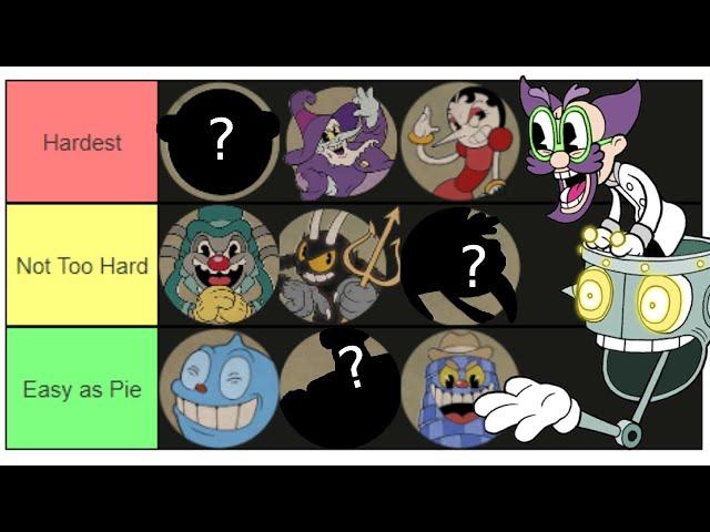 Which Cuphead Bosses Are The Hardest To S Rank? (DLC Included)