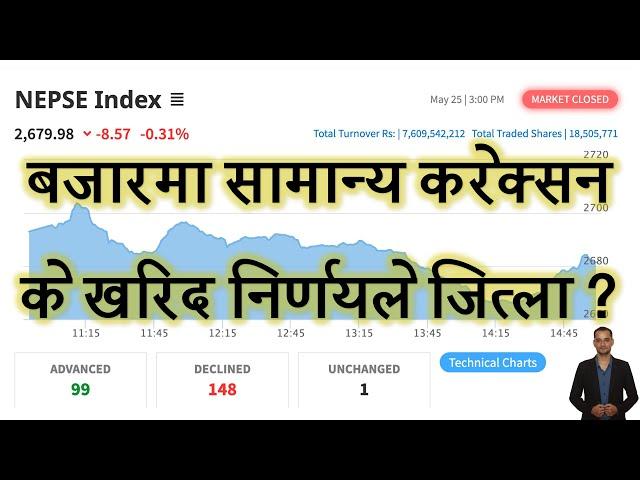 2082.02.11 | Nepse Daily Market Update | Stock Market Analysis by Ram Hari Nepal