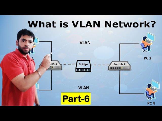 Vlan Configuration in Cisco switch |part-6 |CCNA 200-301 @mr.awesome club