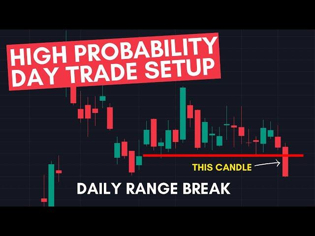 This Is A MUST Know Trade Setup