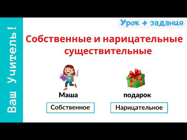 Собственные и нарицательные имена существительные