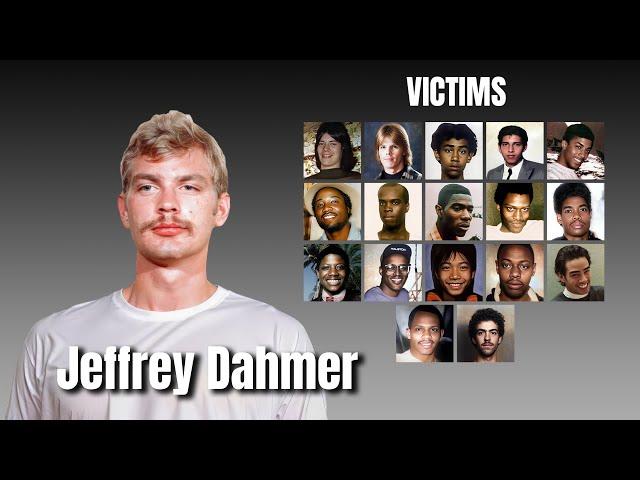 The Milwaukee Cannibal: Jeffrey Dahmer | The Serial Killer Profile