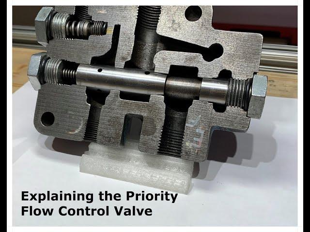 Explaining the Priority Flow Control Valve