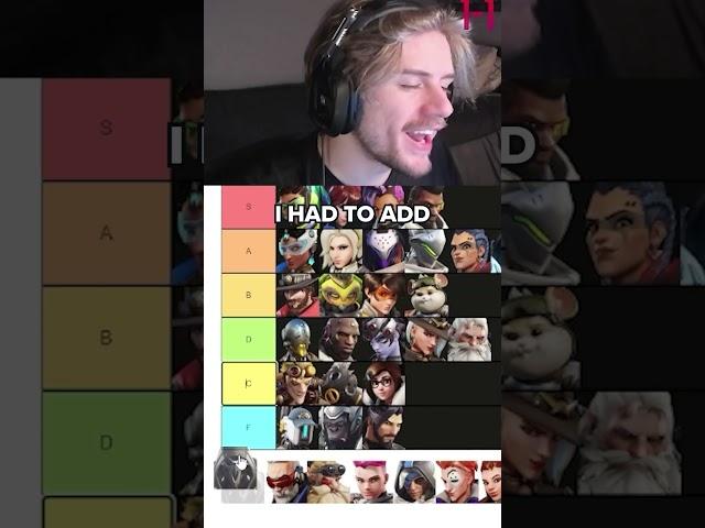 New tier list for Overwatch 2