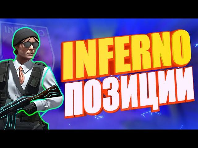 ПОЗИЦИИ НА КАРТЕ ИНФЕРНО КС 2/ РАЗБОР ПОЗИЦИЙ [INFERNO]