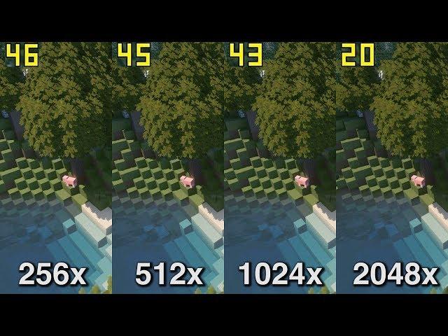 Stratum Gameplay / FPS / Resolution Comparison (256x,512x,1024x,2048x) [4K/60FPS]