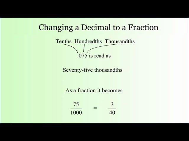 Changing a Decimal to a Fraction