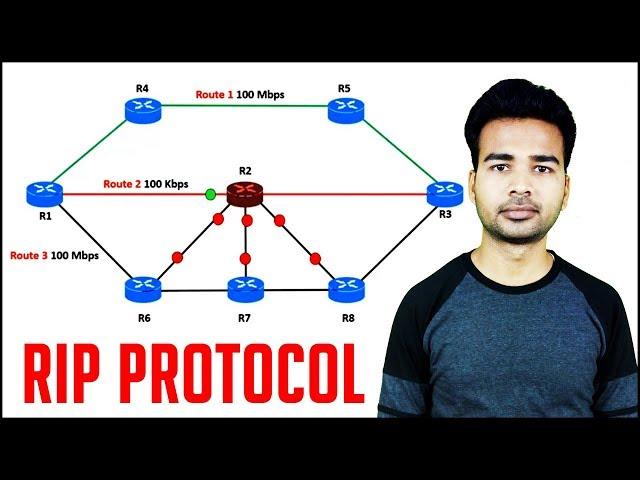 What is RIP Protocol and How it works | Routing Information Protocol Basic Tutorial | CCNA 2018