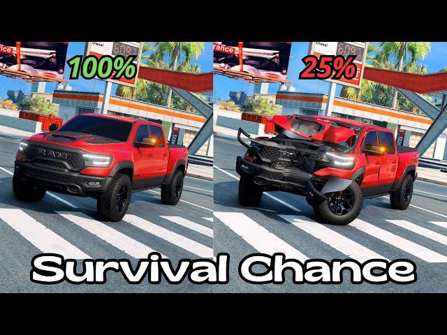 Realistic Survival Chance Crashes #1  BeamNG.drive