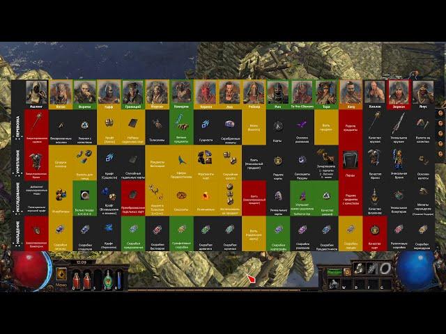 Path of Exile PoE LeagueOverlay ru