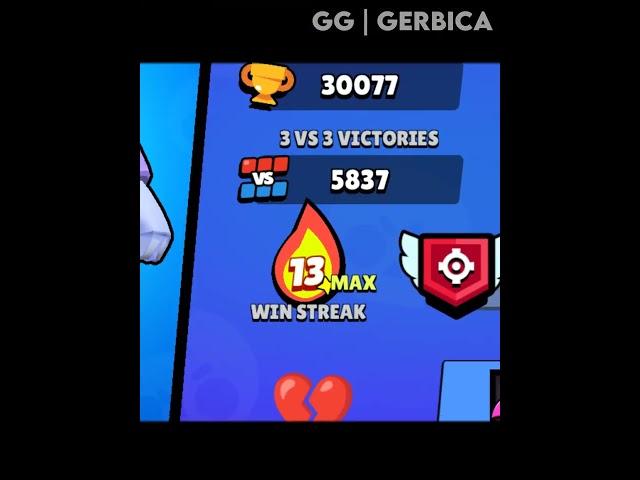 100 Win Streak 