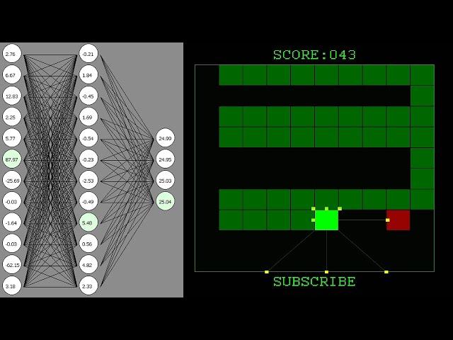 A.I Learns Snake And Wins - Part 1