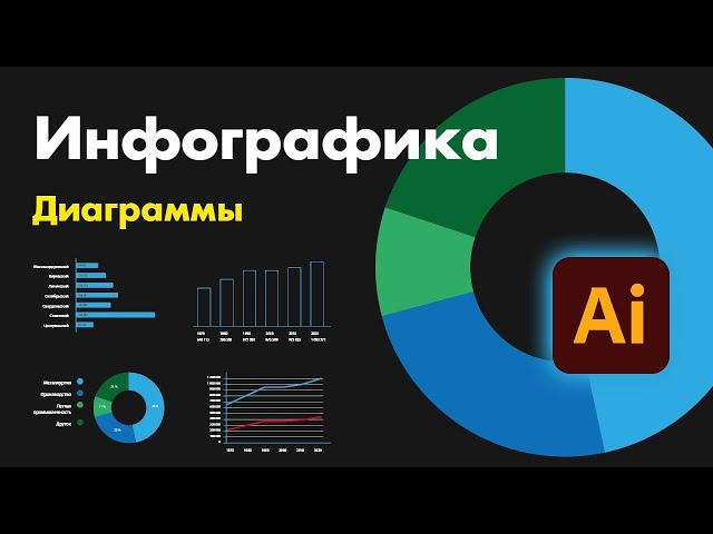 Инфографика ДИАГРАММЫ Adobe Illustrator