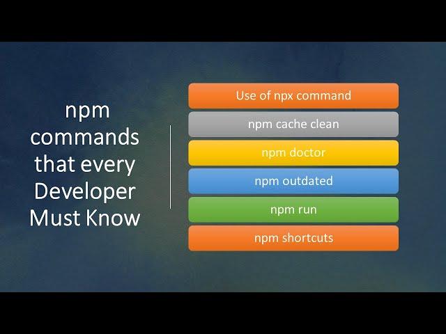 npm Commands Every Developer Must Know