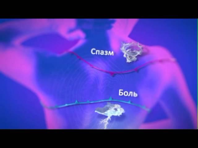 Спазмалгон - спазм и боль прогонит он